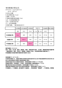 室内照度计算表格