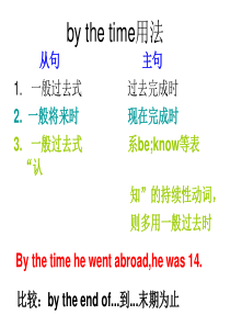by-the-time用法