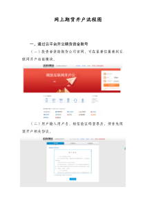 期货网上开户流程