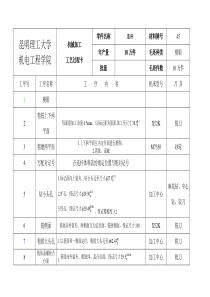 发动机连杆-工艺过程卡、工序卡(新版)