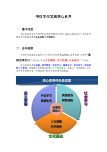 中国学生发展核心素养信息汇总整理—娄立业