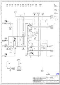 鲁奇-煤制甲醇流程图