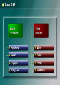 ppt模板素材用于工作总结汇报3