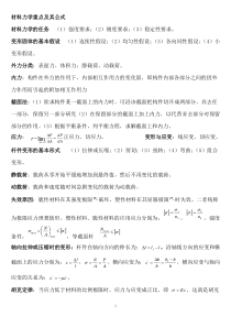 材料力学公式总结完美版0