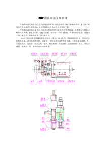 轨旁带教：信号设备工作原理及故障处理
