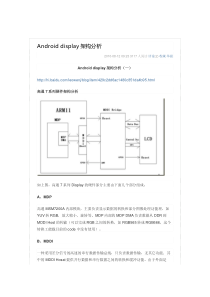 Android display架构分析