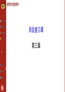人教版物理必修一第三章--复习课件