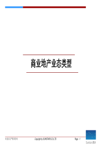 商业地产业态类型