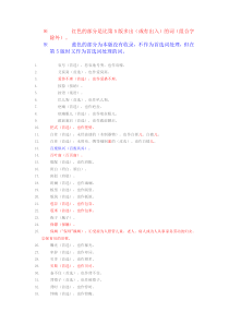 第六版现代汉语词典首选词的变动