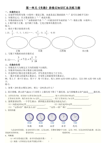 人教版六年级数学下册第一单元负数易错知识点汇总及练习题