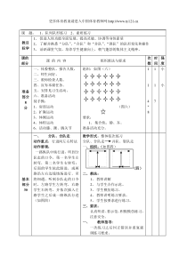 七年级初一下学期全套体育教案