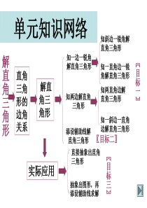 九年级数学解直角三角形2