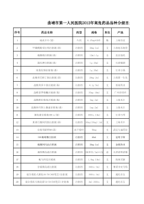 47高危药品目录