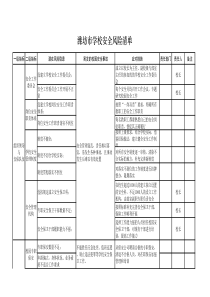 学校安全风险清单