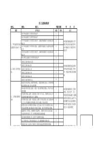 员工定级标准表