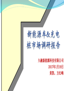 新能源车&充电桩市场调研报告