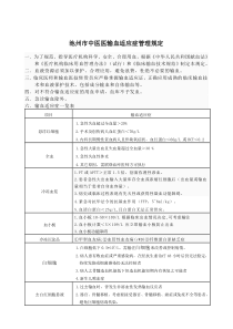 输血适应症1