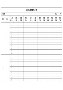 公司年度考勤统计表
