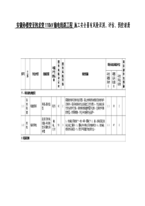 110kV输电线路工程安全风险识别、评估、预控清册