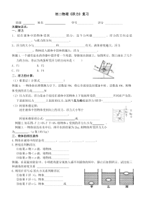 浮力复习教学案