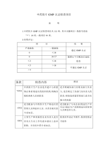 中药饮片GMP检查项目