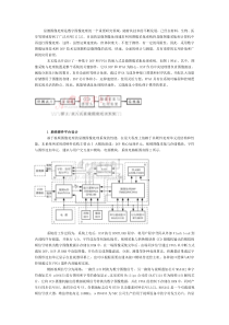 显微图像处理是数字图像处理