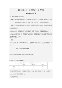 第五单元化学与社会发展