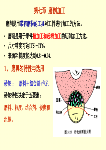 磨削加工