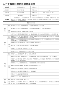 人力资源部经理岗位职责说明书