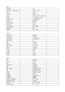 人教精通版五年级下册英语单词表