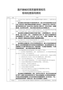 医疗器械经营质量管理现场指导原则