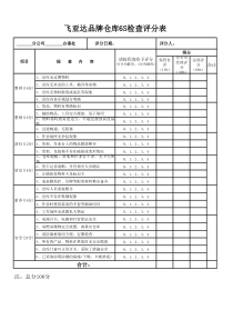 仓库6S检查评分表