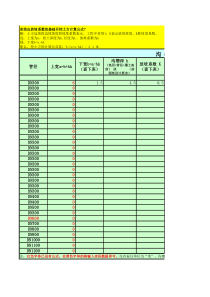 管沟挖槽土方计算公式