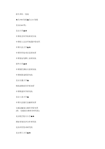 研究生招生单位一览表