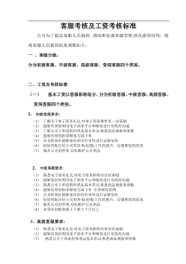 淘宝客服客服薪资制度(施行)