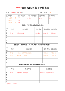 GPS监控平台值班表范本