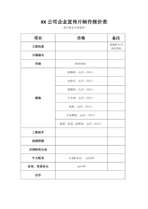 XX公司企业宣传片制作报价表