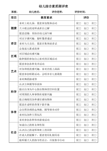 幼儿综合素质测评表