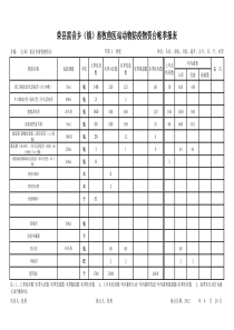 2013防疫物资台帐季报表