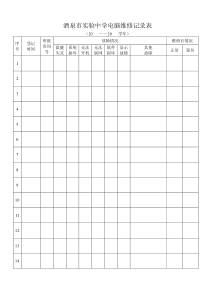 学校电脑室维修记录表(1)