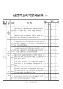 中小学督导评估指标体系(小学)