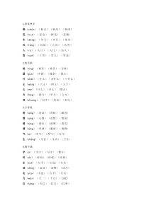 最新部编版一年级语文下册生字组词汇总