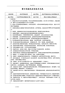 静压桩安全技术交底(大全)