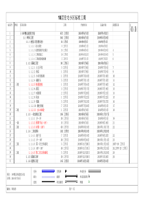 18层住宅项目标准工期