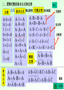09第9章-逻辑代数及逻辑门电路