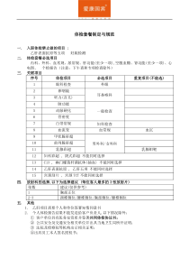 体检套餐制定与规范