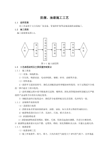 防腐油漆施工工艺