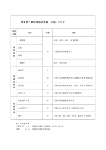 省医体检套餐