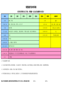 小学生家庭作息时间表-毛毛