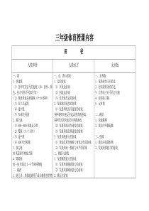 小学体育三年级教材内容